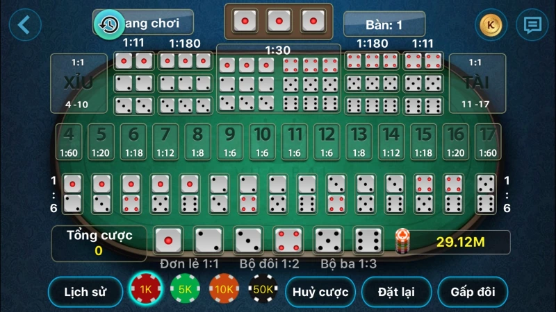 Hướng dẫn cách cược cửa tài và xỉu
